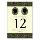 Suche nach silhouette tischkarten Gäste