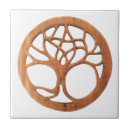 Suche nach das pentagramm fliesen Für alle