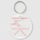 Suche nach techie accessoires Aussenseiter