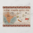 Suche nach handdrawn postkarten Für alle