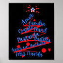 Suche nach feliz navidad poster Familie