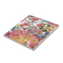 Suche nach flora fliesen Elegant