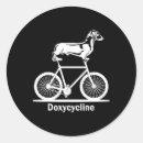 Suche nach pharmacy aufkleber Weihnachten