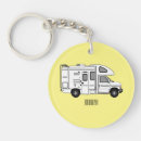 Suche nach campervan schlüsselanhänger Wohnwagen