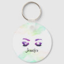 Suche nach geschlossen schlüsselanhänger Augen