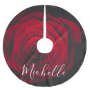 Suche nach vintage weihnachts baum decken Monogramm