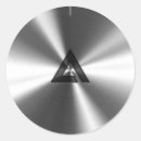 Suche nach steel aufkleber Glänzend