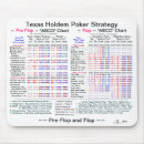 Suche nach strategie mousepads Poker