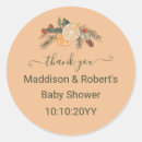 Suche nach getrocknet aufkleber Für alle