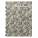 Suche nach klimaanlage kleine notizbücher Digital