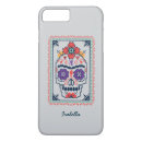 Suche nach frida kahlo iphone hüllen Papel picado