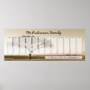 Suche nach niederländisch kalender Familie