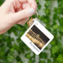 Suche nach budapest schlüsselanhänger Europa