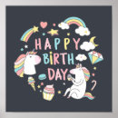 Suche nach geburtstag kinder poster Reise