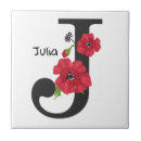 Suche nach flower fliesen Red