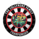 Suche nach jagd dartscheiben Jede person