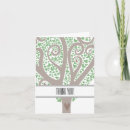 Suche nach abstrakte bäume karten Modern