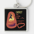 Suche nach alpinist Jede person