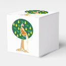 Suche nach birnen papier geschenk box Weihnachten