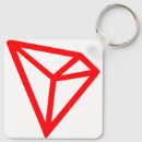 Suche nach halter schlüsselanhänger Gestaltung