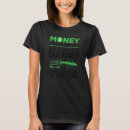 Suche nach auto motor tshirts Automobil