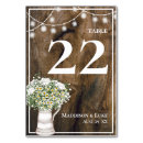 Suche nach rustikale scheunenhochzeit tischkarten Gäste