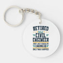 Suche nach lustiger ingenieur schlüsselanhänger Ingenieurwesen