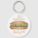 Suche nach vietnamesisch schlüsselanhänger Vietnamese