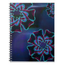 Suche nach für zahnärzte kleine notizbücher Kieferorthopädie