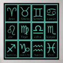 Suche nach horoscope poster Zodiac