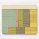 Suche nach berufs mousepads Lithographie