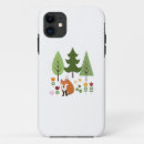 Suche nach fox iphone hüllen Darstellung