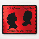 Suche nach anniversary mousepads Jahrestag