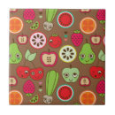 Suche nach diät fliesen Entwurf