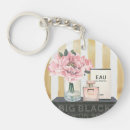 Suche nach parfüm schlüsselanhänger Niedlich