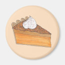 Suche nach potato magnete Weihnachten