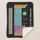 Suche nach chemie decken Geek