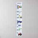 Suche nach wachstumstafeln Niedlich