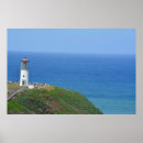 Suche nach kilauea poster Hawaii