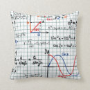 Suche nach formel kissen Mathematik