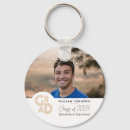 Suche nach dekoration schlüsselanhänger Foto