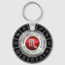 Suche nach astrologisches symbol schlüsselanhänger Zodiac