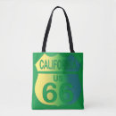 Suche nach route 66 taschen Usa