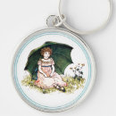 Suche nach kate greenaway Antike