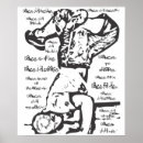 Suche nach bewegungen poster Breakdance