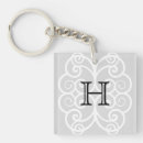 Suche nach traditionelle schlüsselanhänger Monogramm