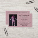 Suche nach medicine visitenkarten Für alle