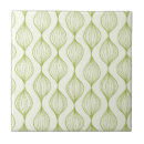 Suche nach ogee fliesen Biegung