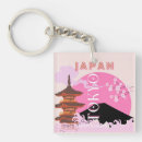 Suche nach tokio schlüsselanhänger Tokyo