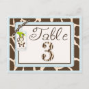 Suche nach baby animals postkarten Babydusche